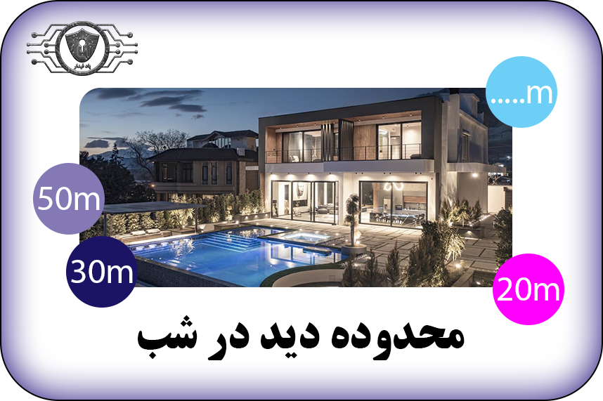 خرید دوربین مداربسته