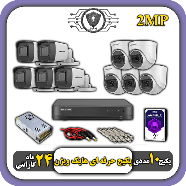 پک اقتصادی هایک ویژن